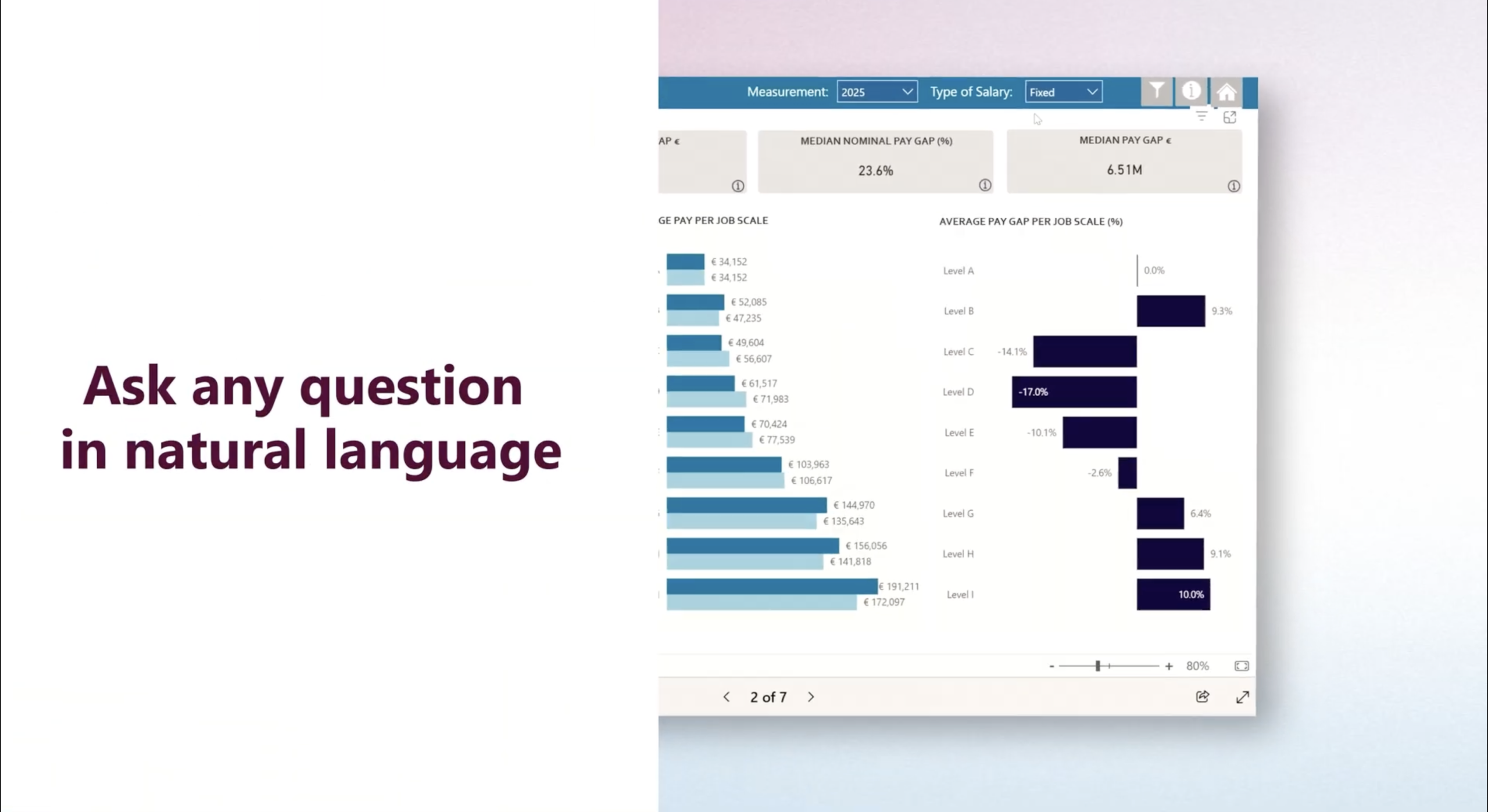 Our Power BI Analysis Agent